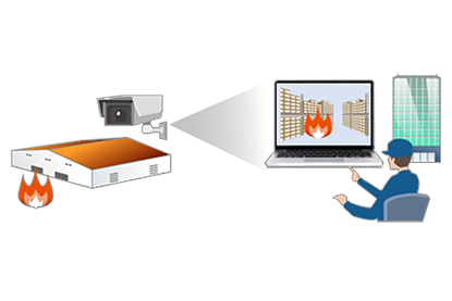 場所を選ばないアクセス性