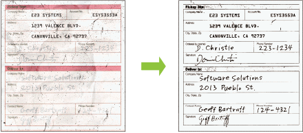 写真：アクティブスレッショルド