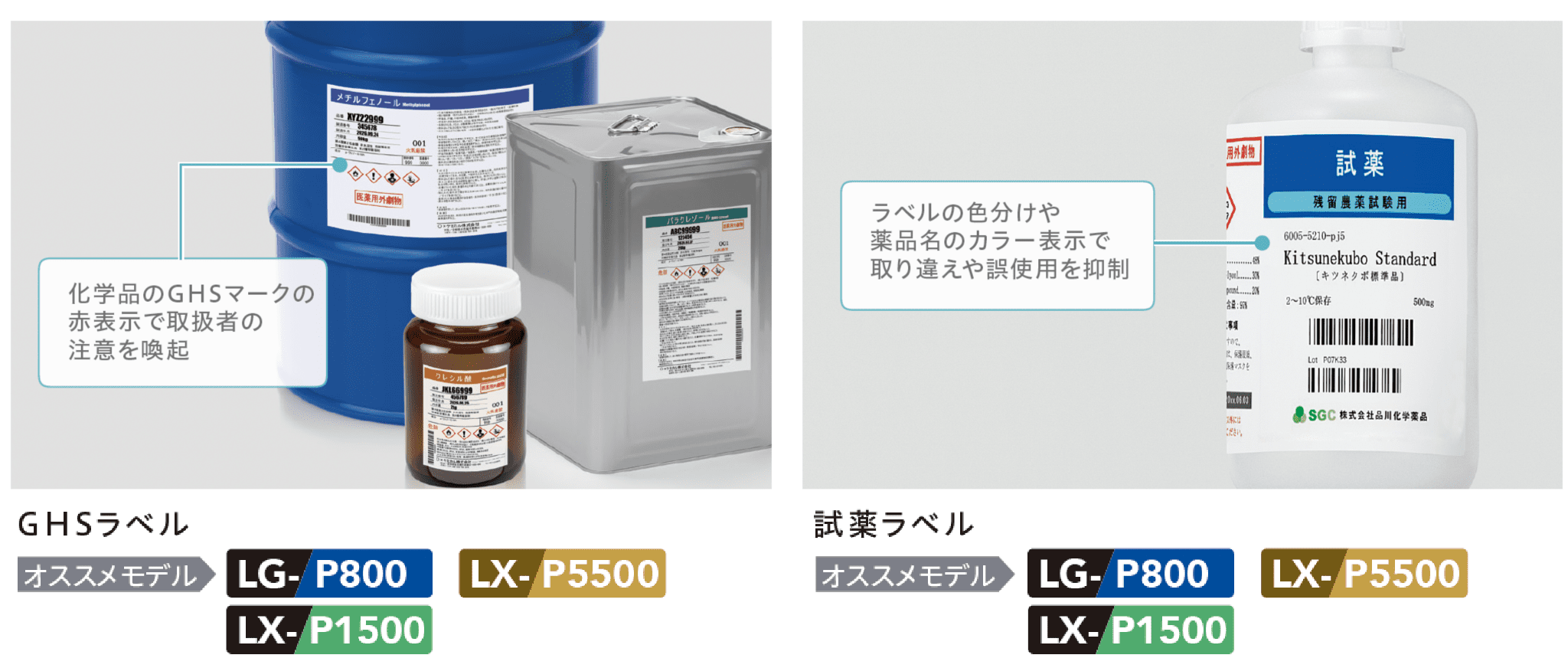 ラベルプリンターの業種別ラベルギャラリー　化学薬品