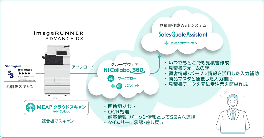 見積書作成効率化パック