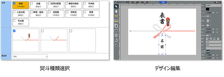 図：分かりやすい、操作しやすい画面でカンタン熨斗作成