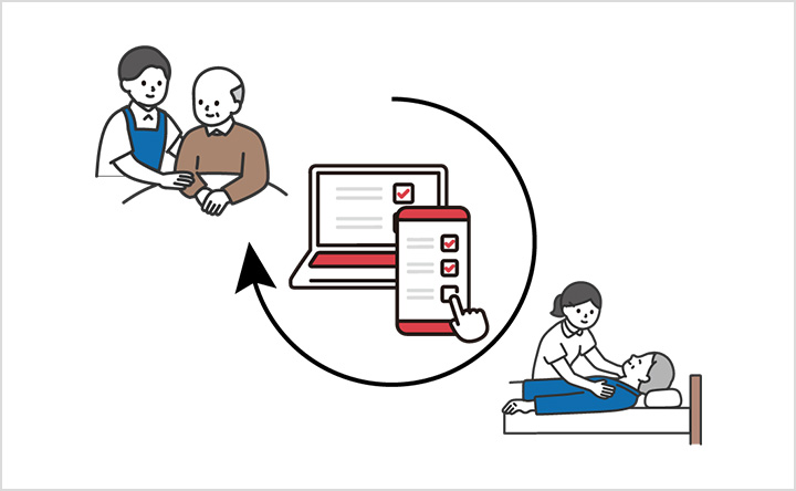 運用変えずに介護ソフトを導入したいイメージ画像
