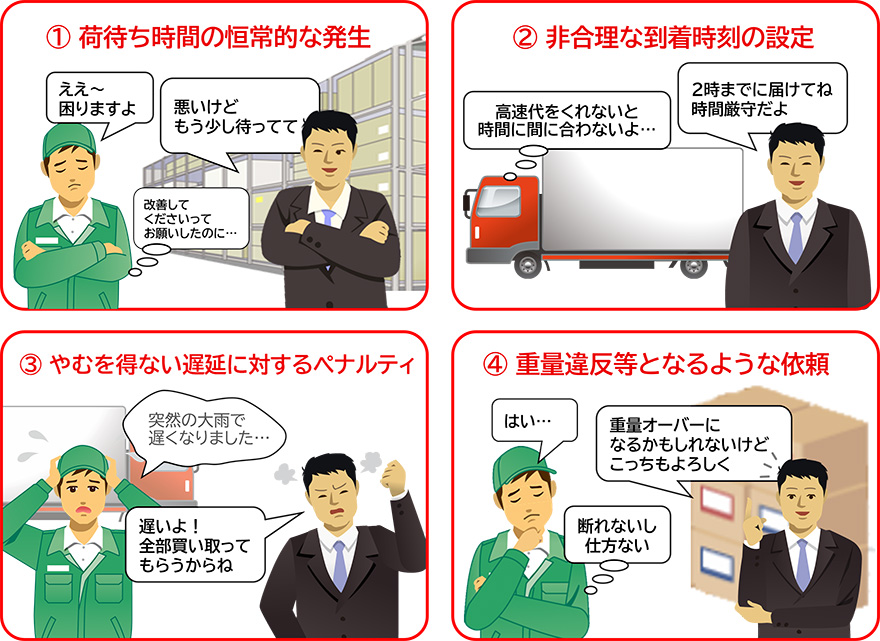 ①荷待ち時間の恒常的な発生「悪いけどもう少し待ってて」「ええ～困りますよ」（改善してくださいってお願いしたのに...）②非合理な到着時刻の設定「2時までに届けてね時間厳守だよ」（高速代をくれないと時間に間に合わないよ...）③やむを得ない遅延に対するペナルティ「突然の雨で遅くなりました...」「遅いよ！全部買い取ってもらうからね」④重量違反等となるような依頼「重量オーバーになるかもしれないけどこっちもよろしく」「はい...」（断れないし仕方ない）