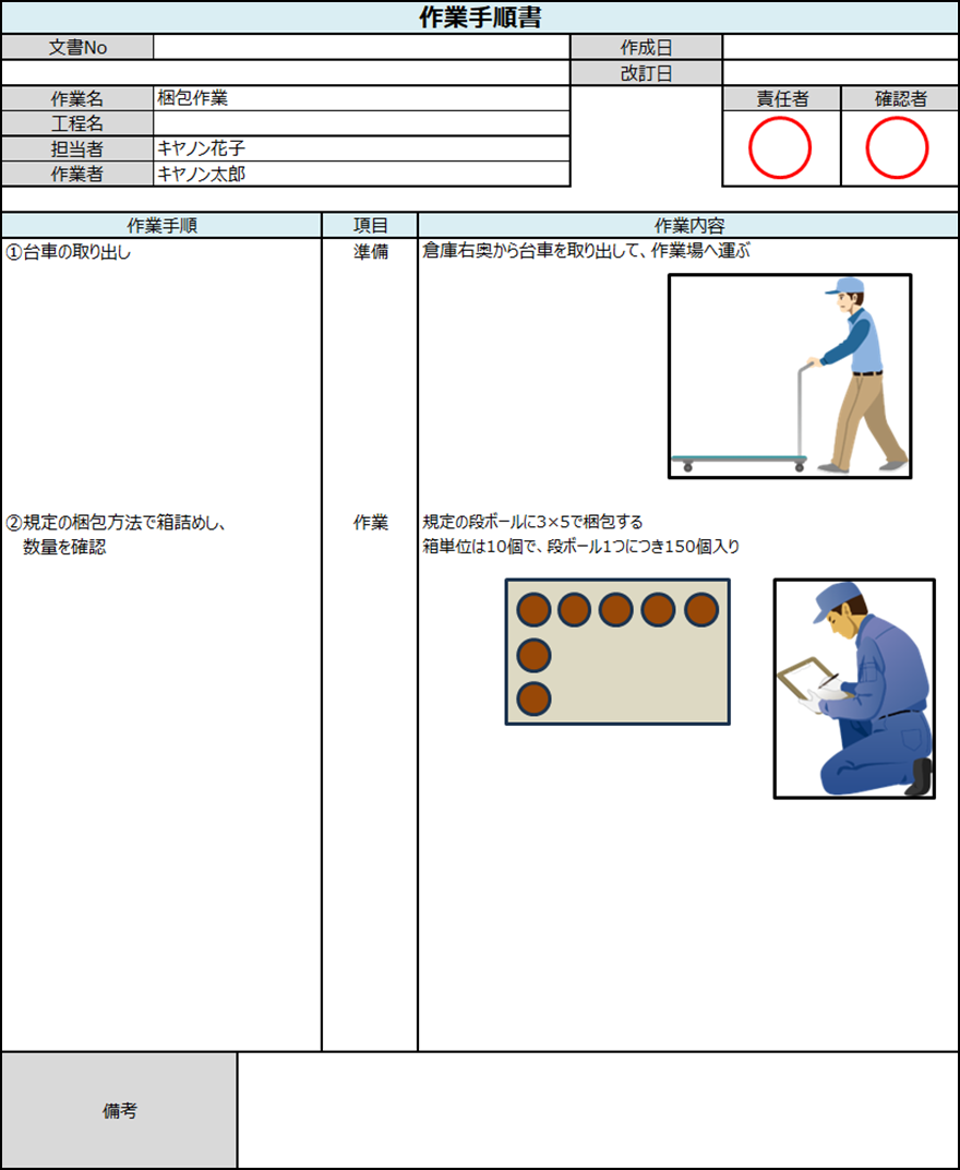 作業手順書の例