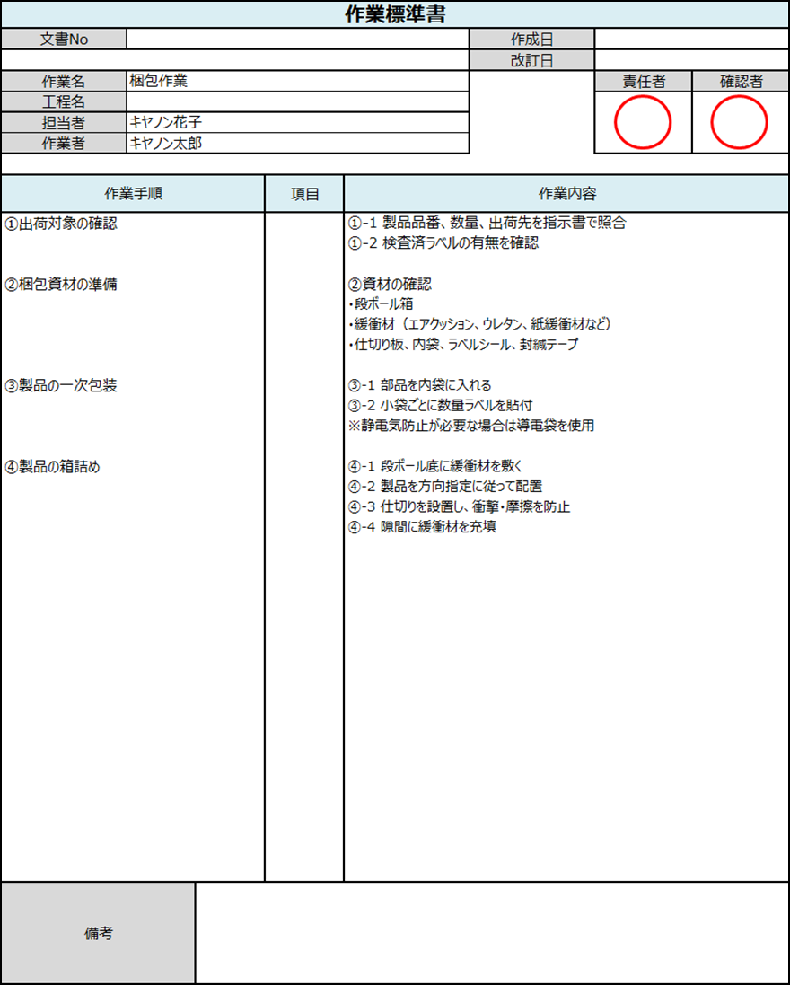 作業標準書の記入例