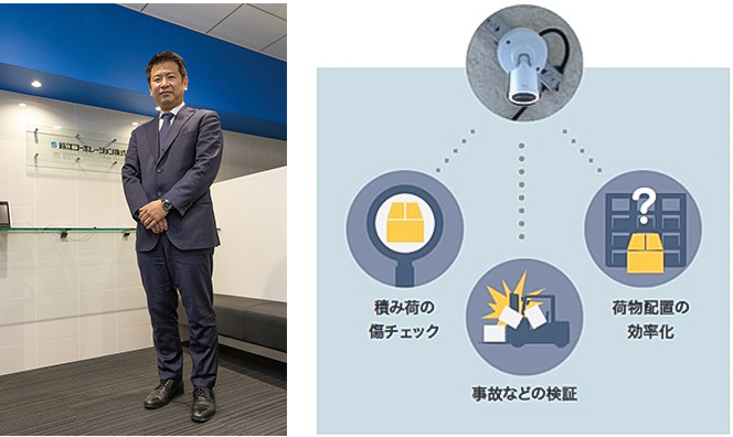 積み荷の傷チェック 事故などの検証 荷物配置の効率化