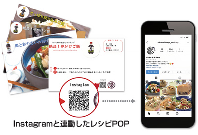 Instagramと連動したレシピPOP
