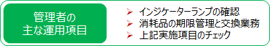 管理者の主な運用項目:インジケーターランプの確認、消耗品の期限管理と交換業務、上記実施項目のチェック