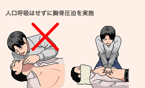 人口呼吸はせずに胸骨圧迫を実施