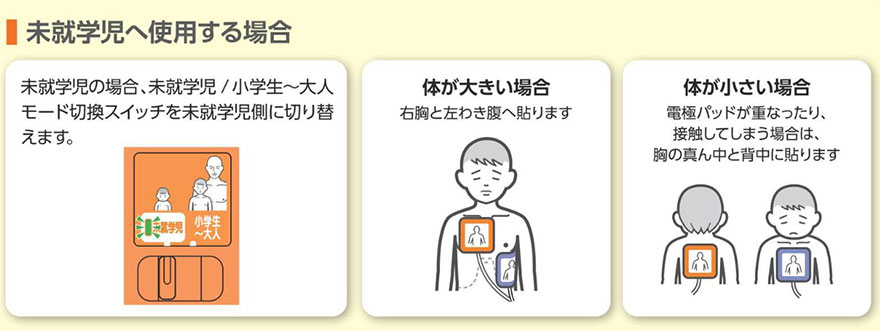 小児用パッド：機種によってはスイッチ等で切り替えるものもあります。