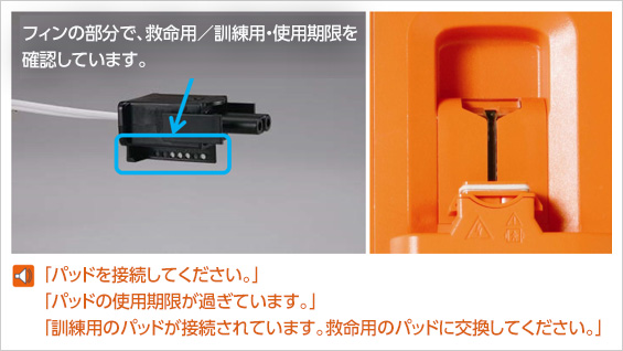 フィンの部分で、救命用／訓練用・使用期限を確認しています。音声ガイド：「パッドを接続してください。」「パッドの使用期限が過ぎています。」「訓練用のパッドが接続されています。救命用のパッドに交換してください。」