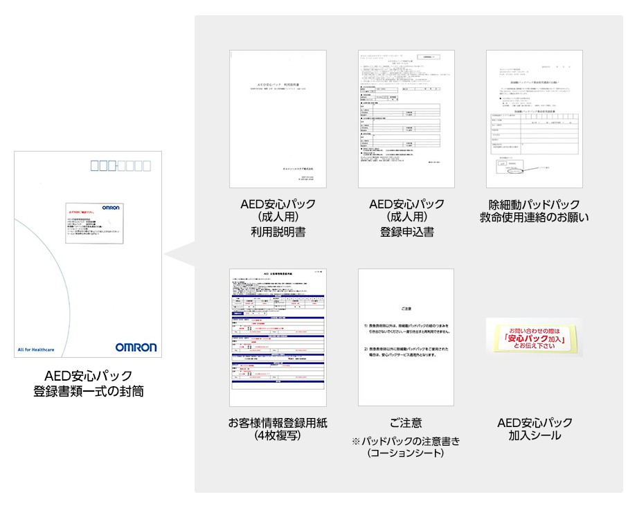 AED安心パック登録書類一式の封筒 上段左から、AED安心パック(成人用)利用説明書、AED安心パック(成人用)登録申込書、除細動パッドパック救命使用連絡のお願い 下段左から、お客さま情報登録用紙(4枚複写)、ご注意※パッドパックの注意書き(コーションシート)、AED安心パック加入シール