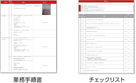 業務手順書、チェックリスト