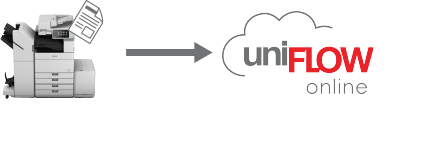図：個人認証で情報漏えいリスクを低減