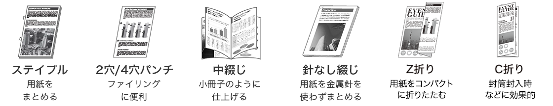 ステイプル 用紙をまとめる｜2穴／4穴パンチ ファイリングに便利｜針なし綴じ 用紙を金属針を使わずまとめる｜中綴じ 小冊子のように仕上げる｜Z折り 用紙をコンパクトに折りたたむ｜C折り 封筒封入時などに効果的