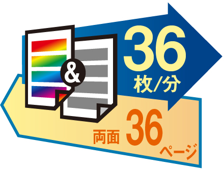 カラー・モノクロ同速36枚／分