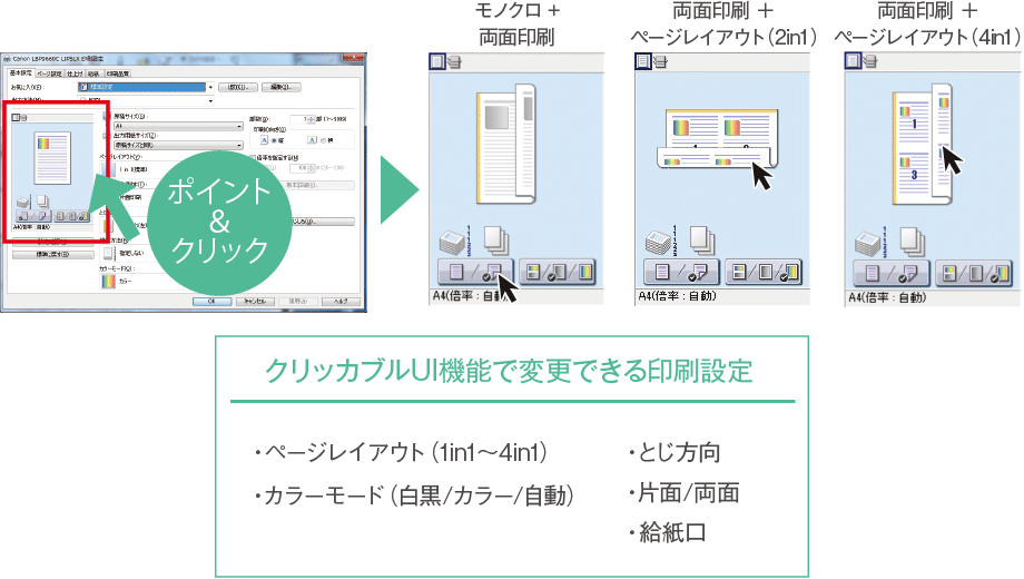 クリッカブルU機能で変更できる印刷設定 ・ページレイアウト（1in1～4in1）・カラーモード（白黒／カラー／自動） ・とじ方向 片面／両面 ・給紙口