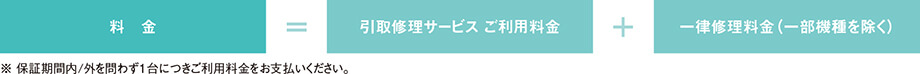 料金とご精算方法