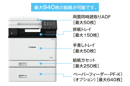 最大940枚の給紙が可能です。