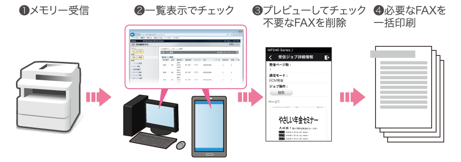 メモリ受信 一覧表示でチェック プレビューしてチェック不要なFAXを削除 必要なFAXを一括印刷