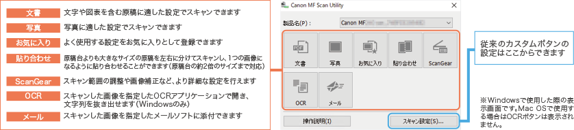 文書：文字や図表を含む原稿に適した設定でスキャンできます 写真：写真に適した設定でスキャンできます お気に入り：よく使用する設定をお気に入りとして登録できます 貼り合わせ：原稿台よりも大きなサイズの原稿を左右に分けてスキャンし、1つの画像になるように貼り合わせることができます（原稿台の約2倍のサイズまで対応）ScanGear：スキャン範囲の調整や画像補正など、より詳細な設定を行えます OCR：スキャンした画像を指定したOCRアプリケーションで開き、文字列を抜き出せます（Windowsのみ）メール：スキャンした画像を指定したメールソフトに添付できます 従来のカスタムボタンの設定は「スキャン設定」からできます ※Windowsで使用した際の表示画面です。Mac OSで使用する場合はOCRボタンは表示されません。