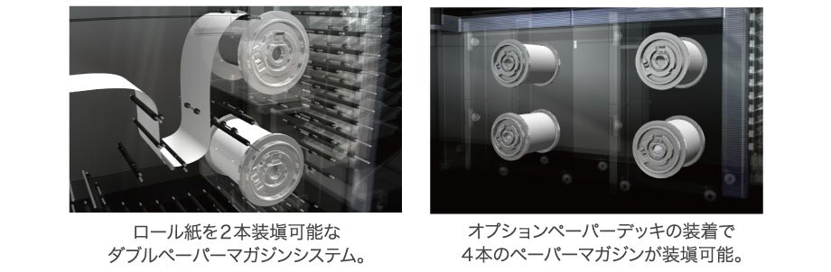 ペーパーマガジンシステム(イメージ)