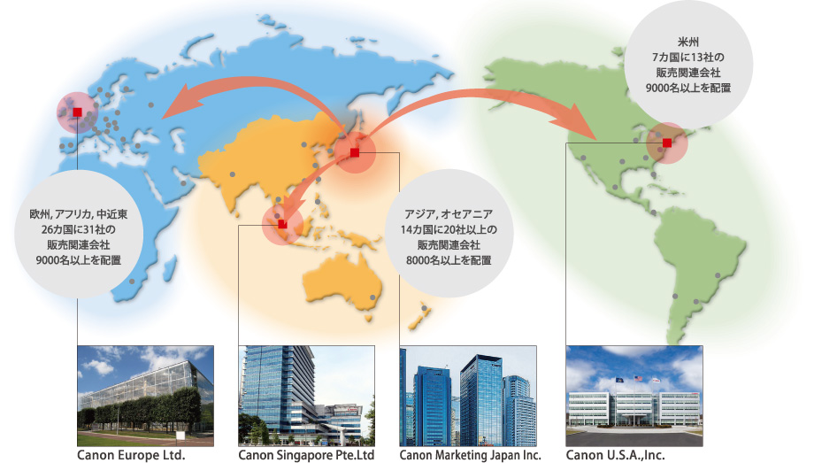 キヤノンのグローバル体制図：米州7か国に13社の販売関連会社、9000名以上を配置・アジア、オセアニア14か国に20社以上の販売関連会社8000名以上を配置・欧州、アフリカ、中近東26か国に31社の販売関連会社9000名以上を配置