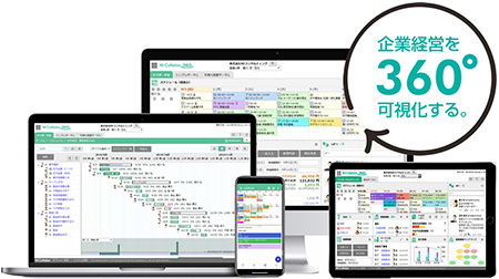企業経営を360°可視化する。