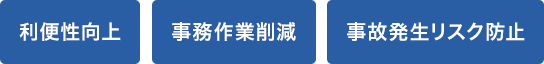 利便性向上 事務作業削減 事故発生リスク防止