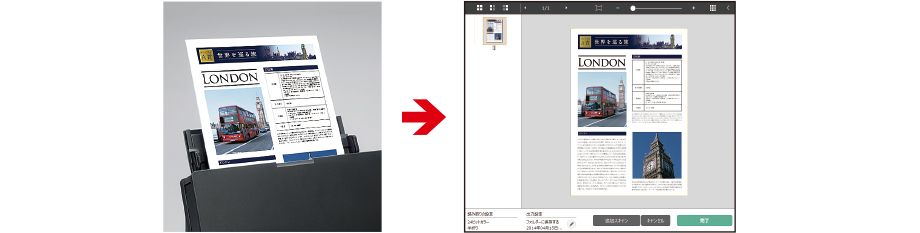 写真:見たままの状態で原稿をセットして、スキャン