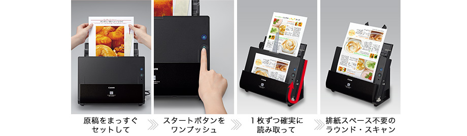 写真：ラウンド・スキャンの利用イメージ