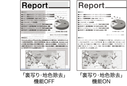 図：裏写り・地色除去機能