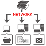 ネットワークスキャン