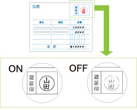 図：赤強調機能