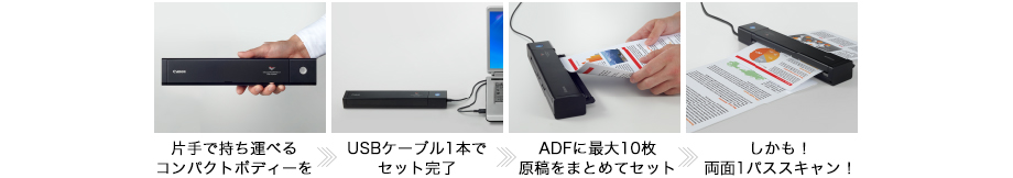 写真:4つのステップ