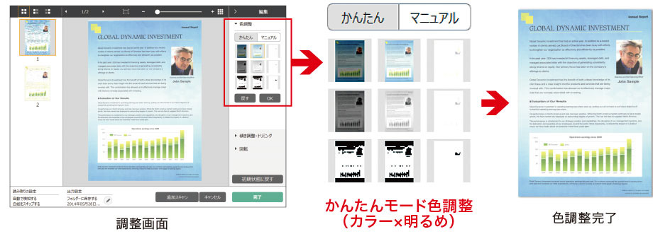 図:色調整イメージ