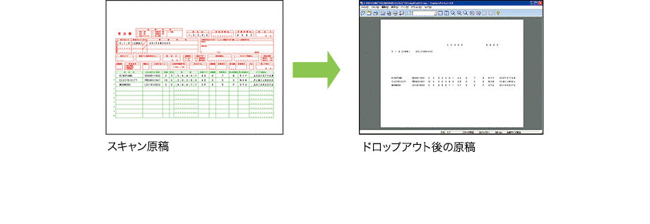 図：ドロップアウトカラー