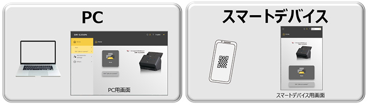 写真:CaptureOnTouch Lite Web