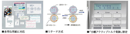 多様な用紙に対応／リタード方式／「分離アクティブトルク制御」設定