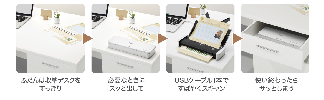 図：使いやすさを追求したコンパクトなスタイリッシュデザイン