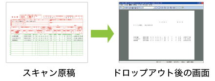 図：カラードロップアウト