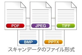 スキャンデータのファイル形式