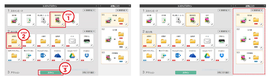 図：スキャンソフト『CaptureOnTouch Pro』で、『3ステップスキャン』もしくは『お気に入り』を押します。