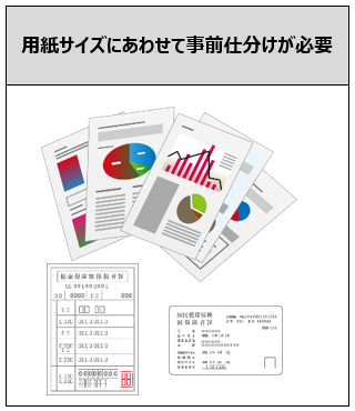 用紙サイズにあわせて事前仕分けが必要
