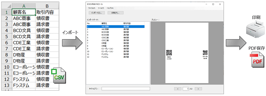 図：区切り紙作成ツール(無料配布)を使ってQRコードの印字された区切り用紙を作成します。