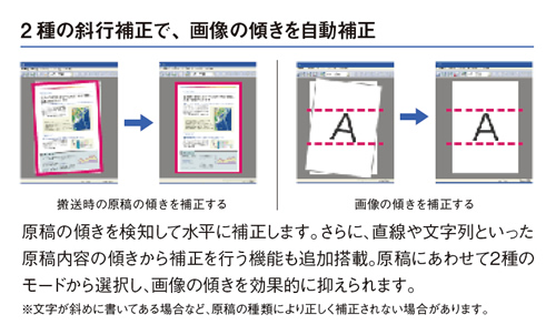 2種の斜行補正で、画像の傾きを自動補正