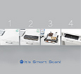 It’s Smart Scan！