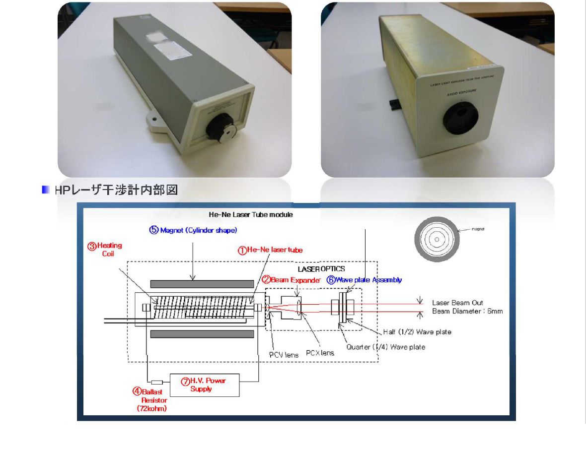 KEYSIGHT TECHNOLOGIES製 レーザーヘッド、適応型式：5517A／5517B／5517C／5517D HPレーザー干渉計内部図