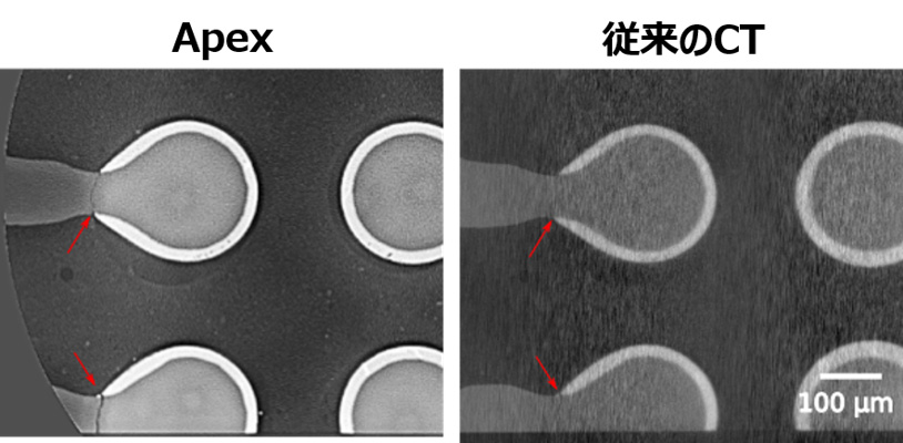 左図:Apexでの測定 右図:従来CTでの測定