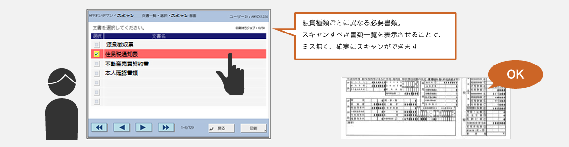 融資種類ごとに異なる必要書類。スキャンすべき書類一覧を表示させることで、ミス無く、確実にスキャンができます。